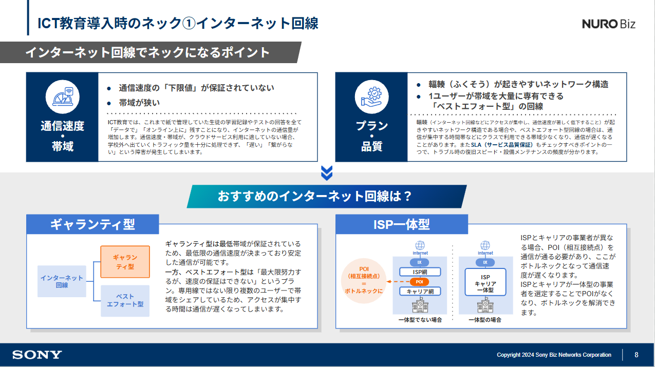 ICT教育導入時のネック - インターネット回線