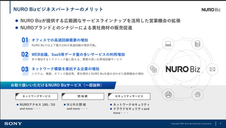 NURO Bizビジネスパートナーのメリット