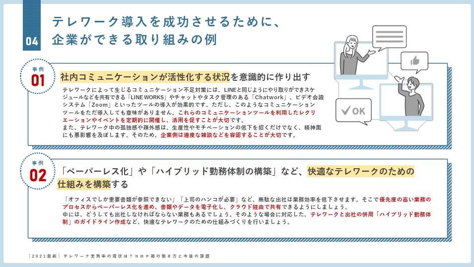 テレワーク導入を成功させるための企業の取り組み