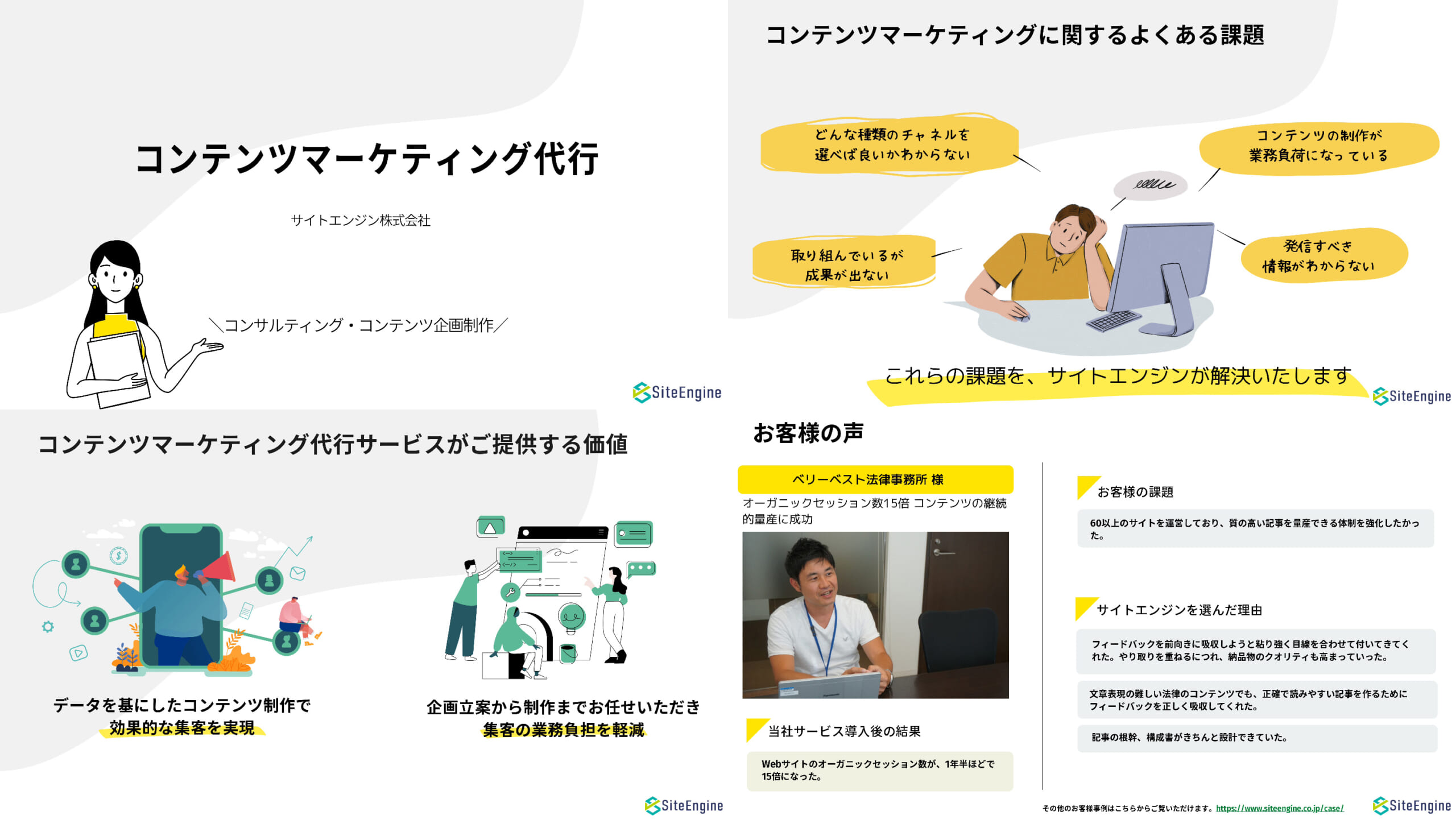 コンテンツマーケティング代行サービス資料