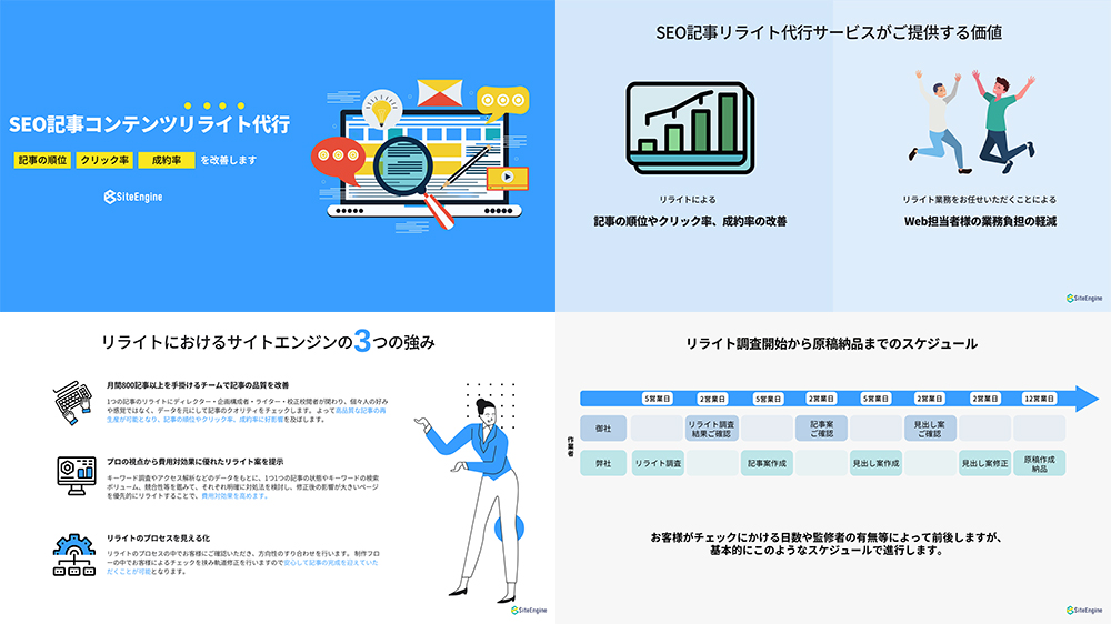 SEO記事コンテンツのリライト代行サービス資料