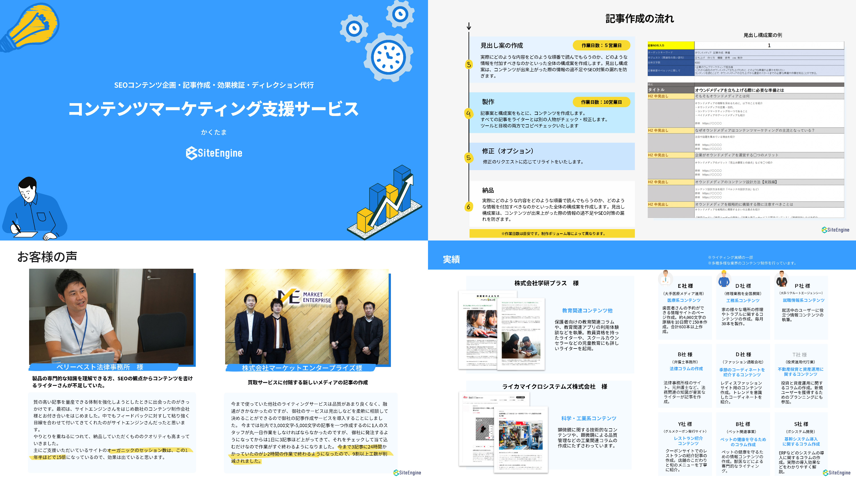 SEO記事ライティング代行サービス資料