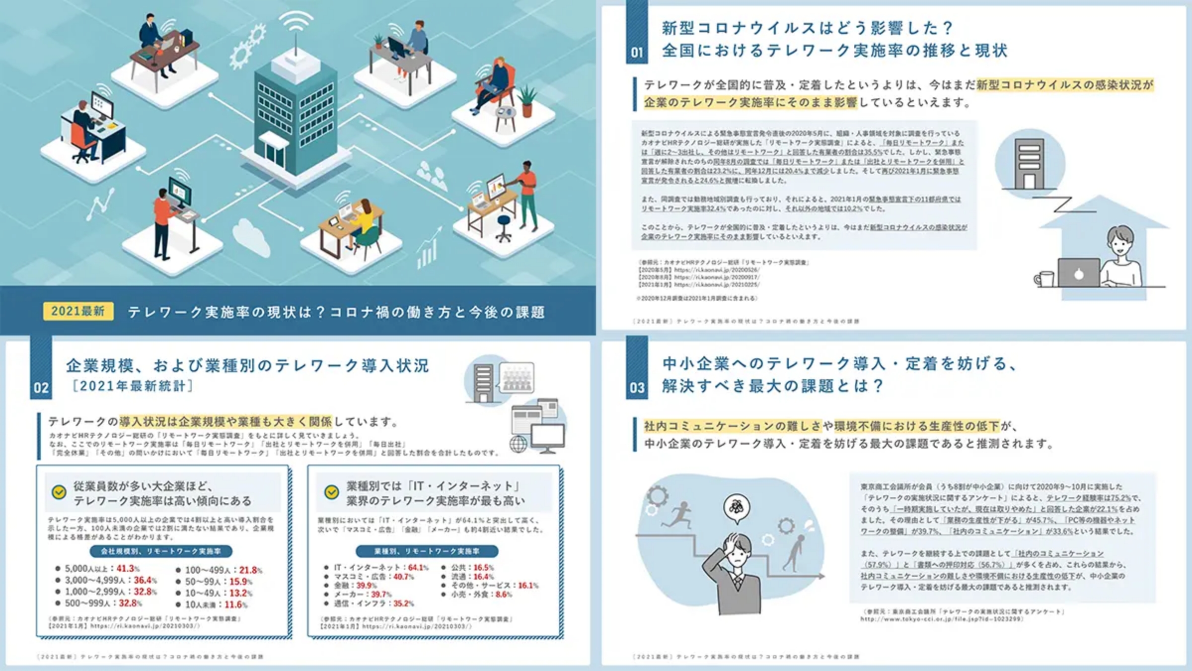 株式会社プラザクリエイト様の事例
