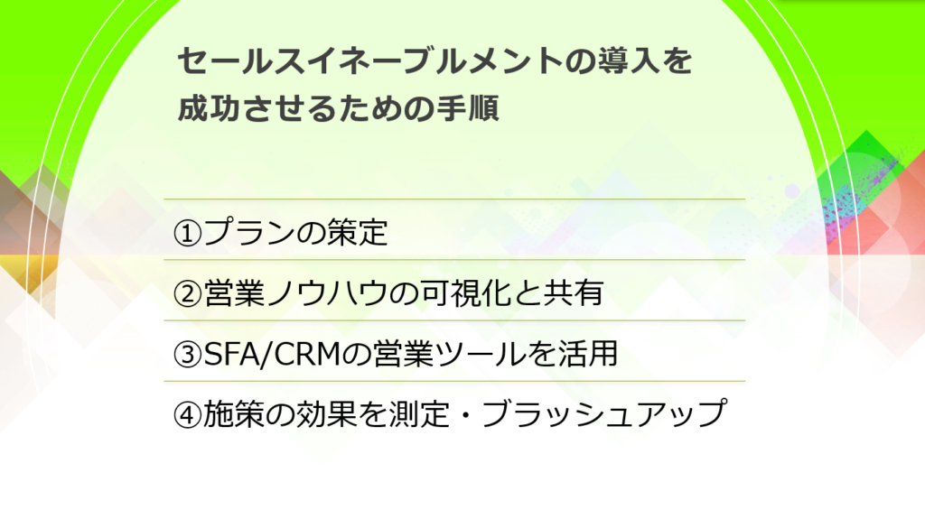 セールスイネーブルメント 手順