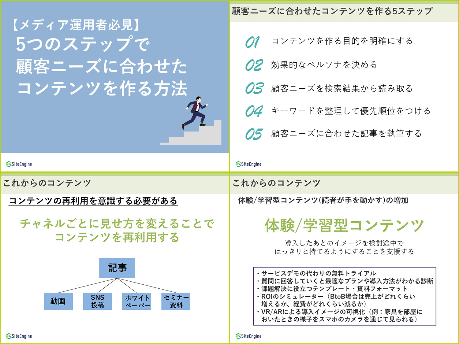 顧客インタビューからコンテンツ制作までのステップ