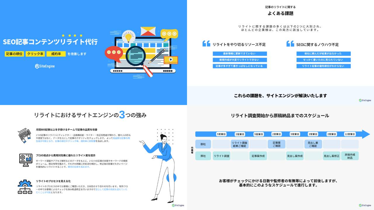 SEO記事コンテンツのリライト代行サービス