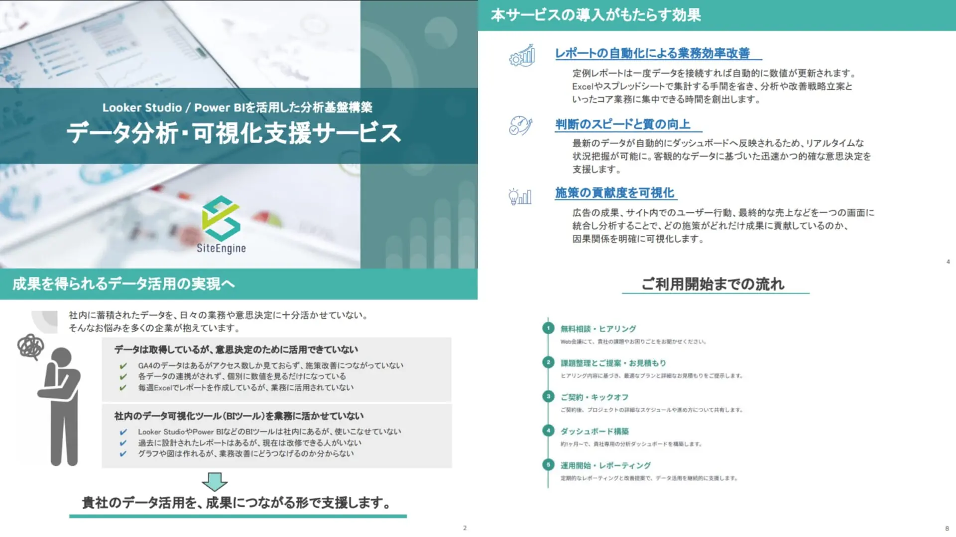 データ分析・可視化支援サービス資料