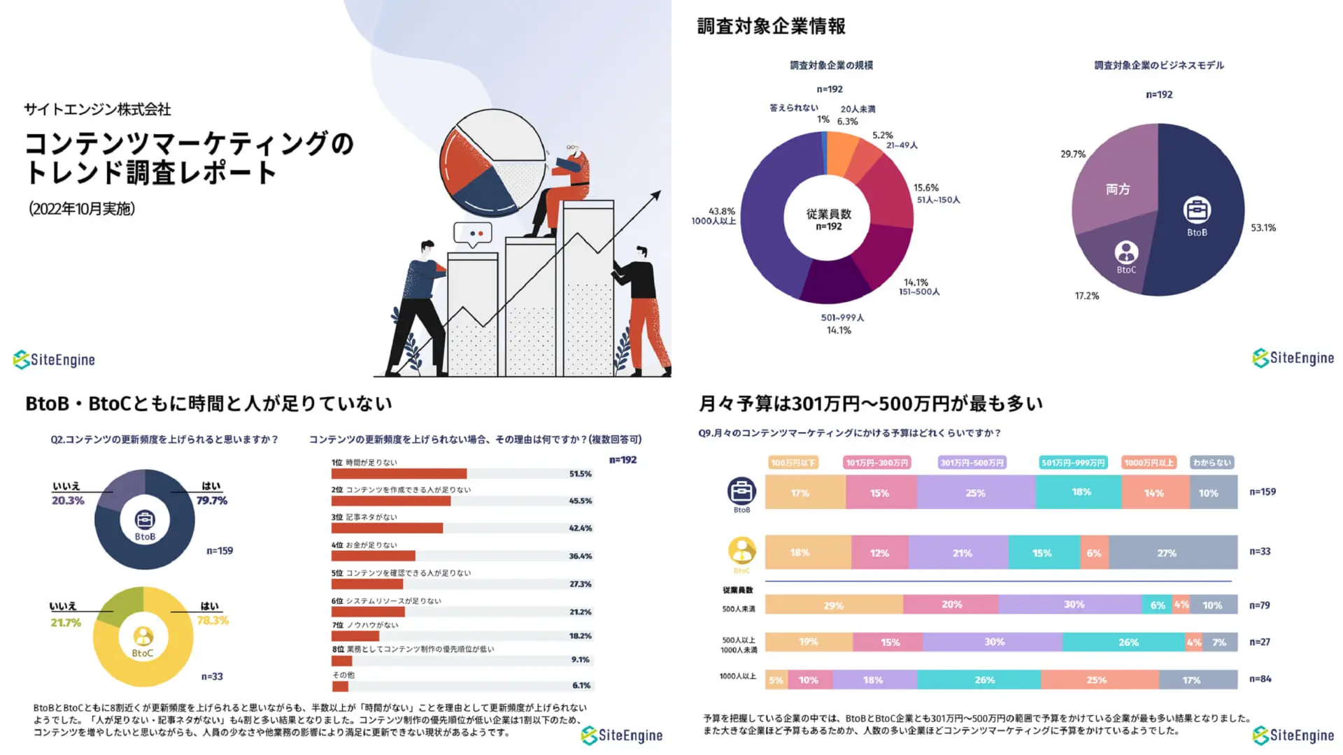 お役立ち情報