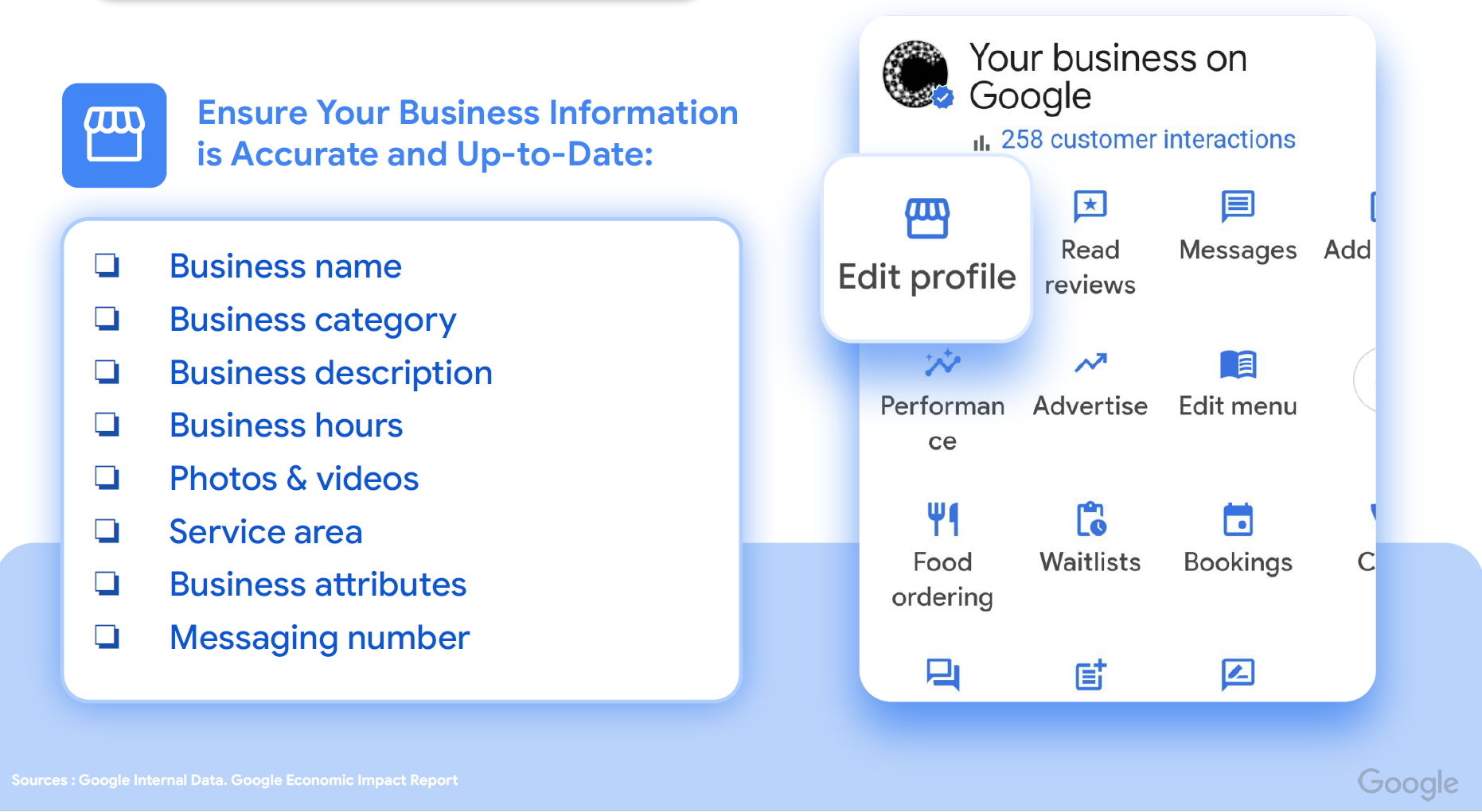 How Hotels can make the most of Google