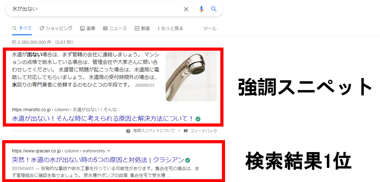 リッチリザルト 強調スニペット