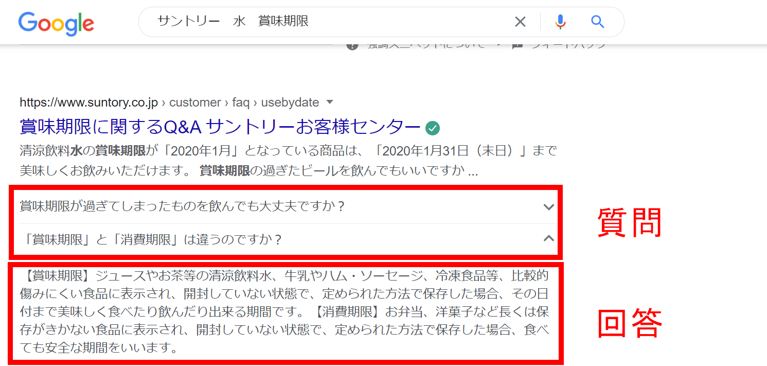 リッチリザルト FAQ