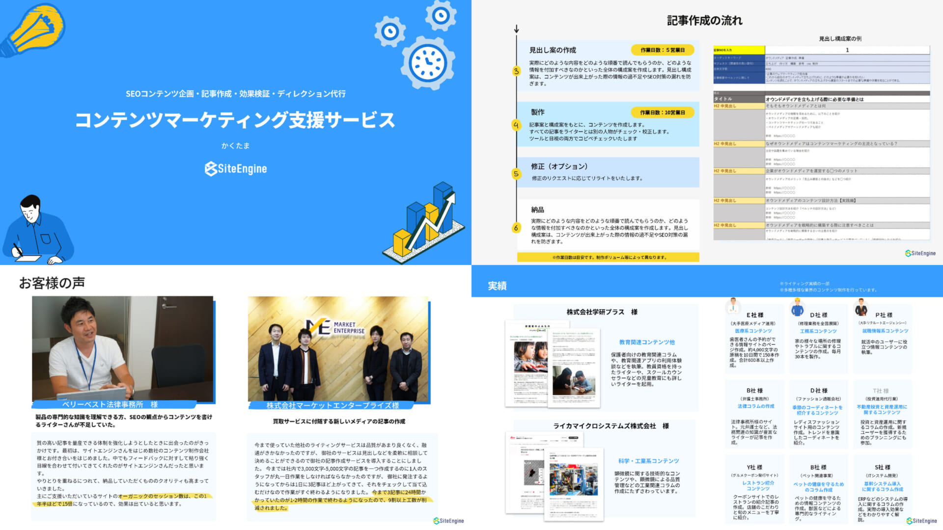 SEO記事ライティング代行サービス