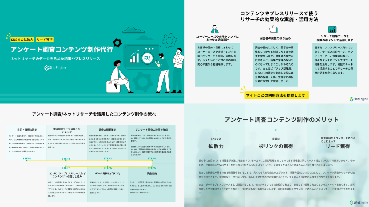 アンケート調査コンテンツ制作代行サービス